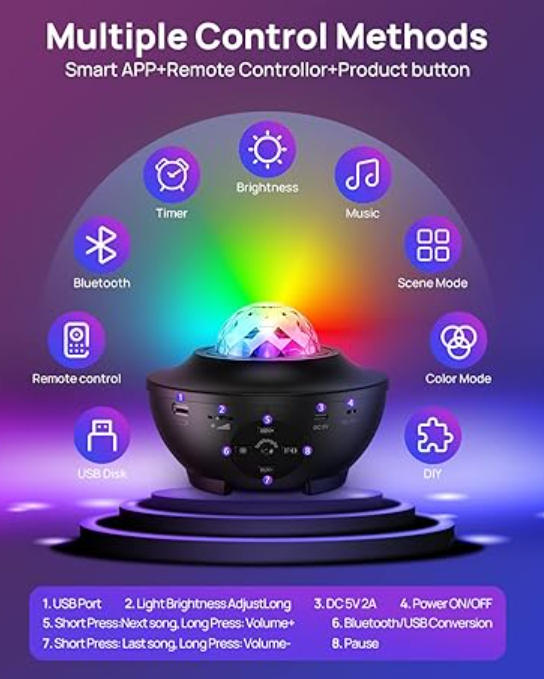Galaxy Ocean Light Projector – بروجكتر ضوء المجرة والمحيط